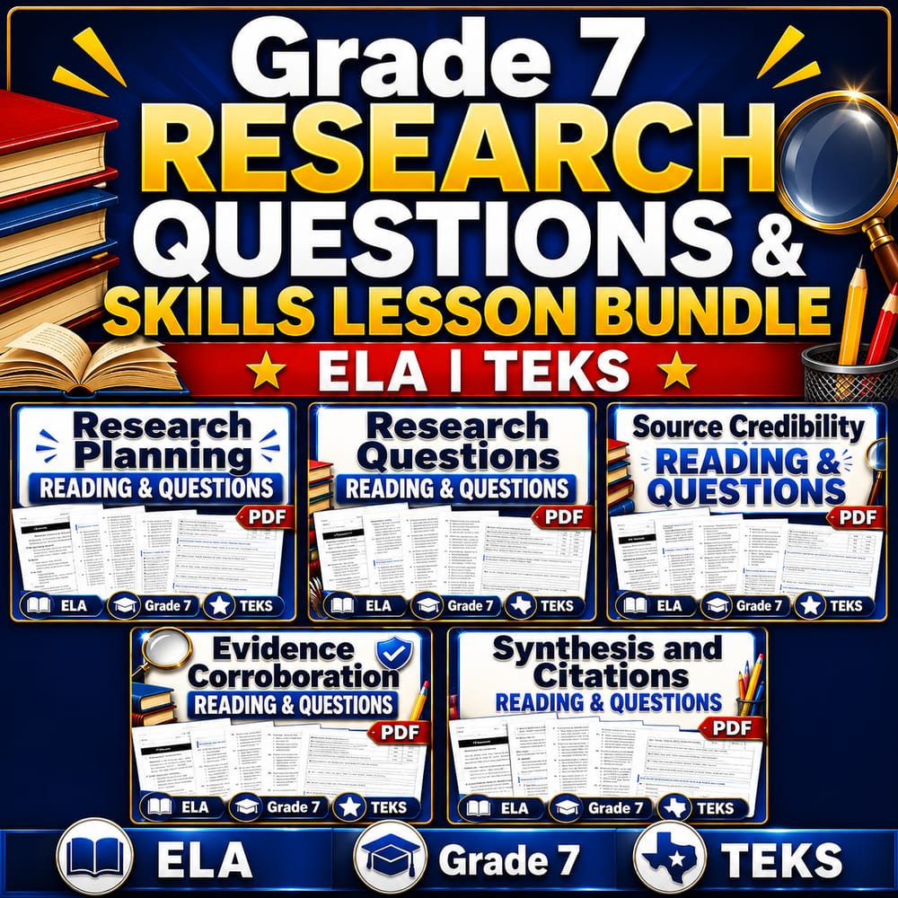 Grade 7 Research Questions & Skills Lesson Bundle | ELA | TEKS — bundle cover