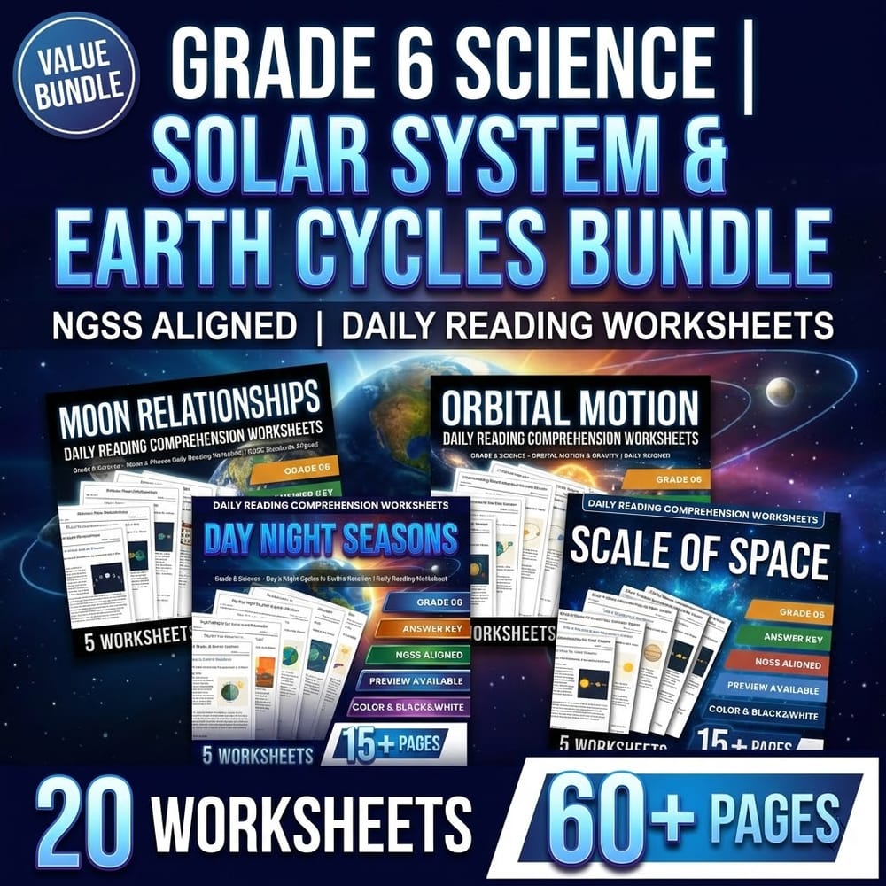 Grade 6 Science Earth's Place in the Universe Lesson Bundle | NGSS — bundle cover