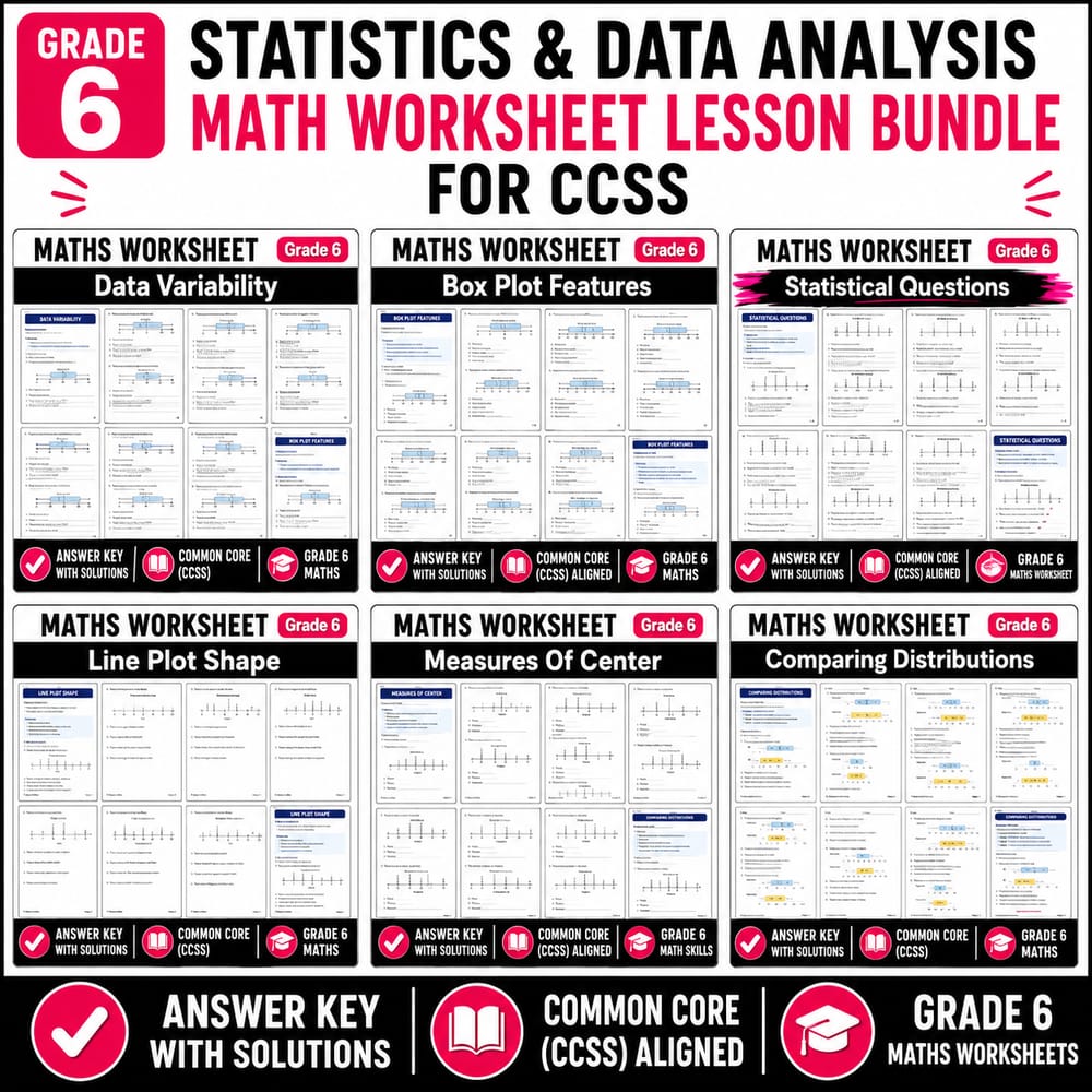 Grade 6 Statistics & Data Analysis Math Worksheet Lesson Bundle for CCSS — bundle cover