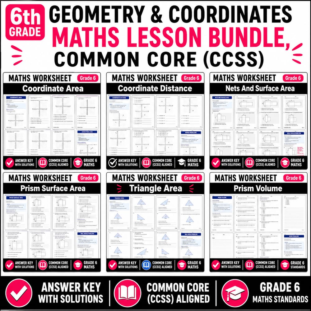 6th Grade Geometry & Coordinates Maths Lesson Bundle, Common Core (CCSS) — bundle cover