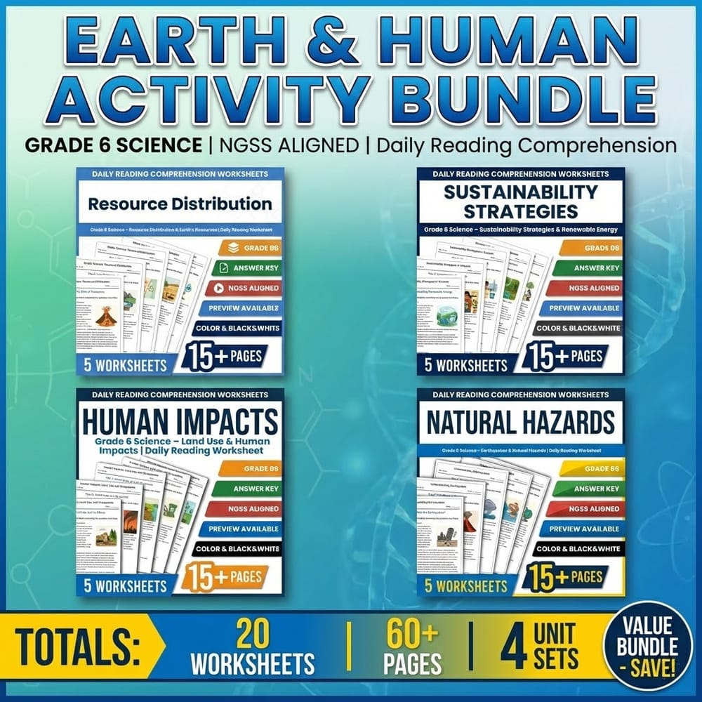 Grade 6 Science Earth and Human Activity Lesson Bundle | NGSS Aligned — bundle cover
