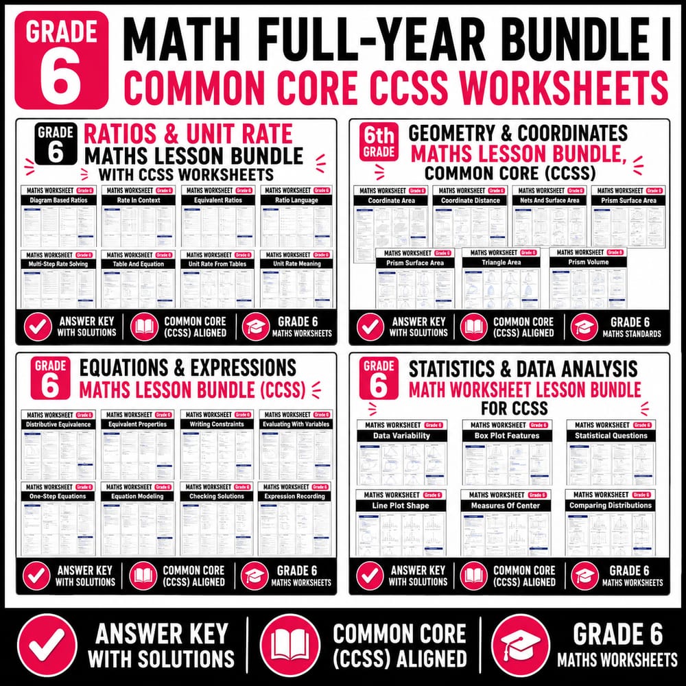 Grade 6 Math Full-Year Bundle | Common Core CCSS Worksheets — bundle cover