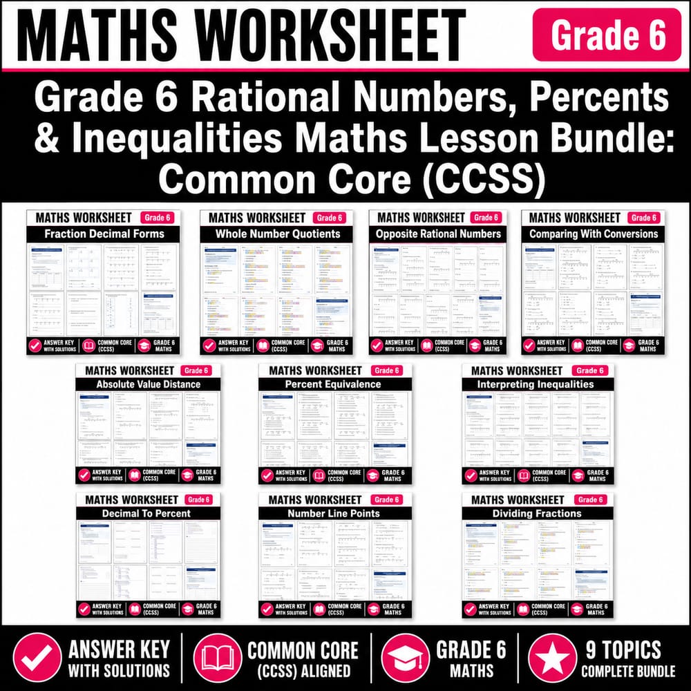 Grade 6 Rational Numbers, Percents & Inequalities Maths Bundle: Common Core — bundle cover