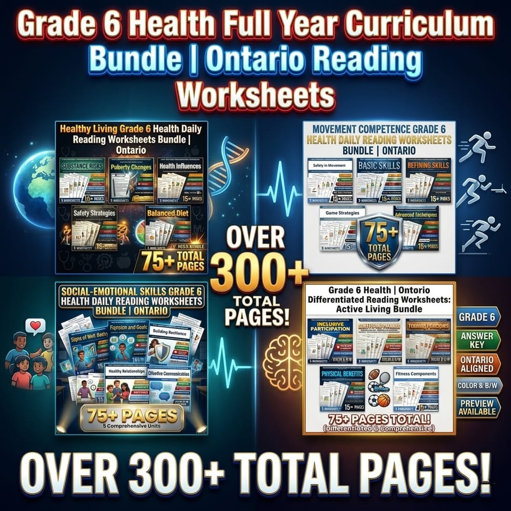Grade 6 Health Full Year Daily Reading Bundle – Ontario Standards — bundle cover