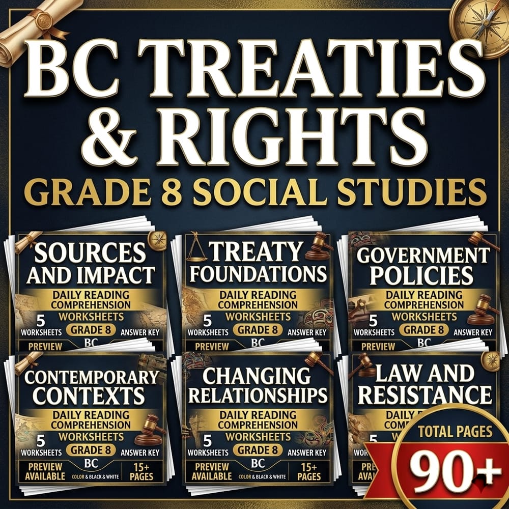 BC Treaties & Rights Grade 8 Social Studies Daily Works Lesson Bundle | BC — bundle cover