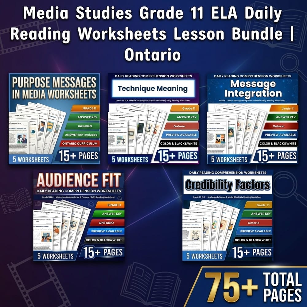 Media Studies Grade 11 ELA Daily Reading Worksheets Lesson Bundle | Ontario — bundle cover