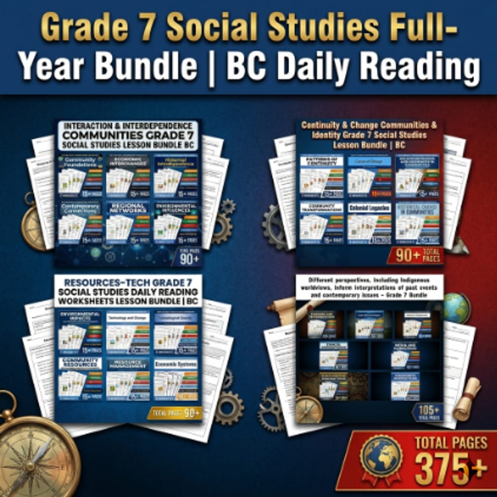 Grade 7 Social Studies Full-Year Bundle | BC Daily Reading — bundle cover