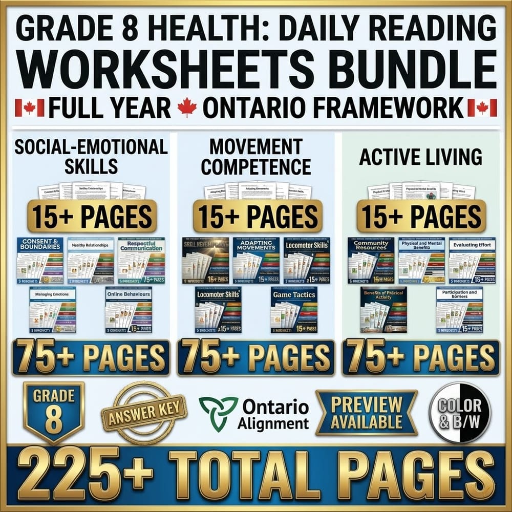 Grade 8 Health Full Year Bundle | Daily Reading Worksheets Ontario Framework — bundle cover