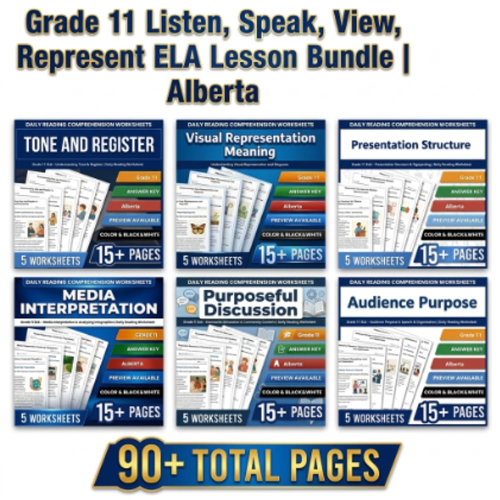 Grade 11 Listen, Speak, View, Represent ELA Lesson Bundle | Alberta — bundle cover