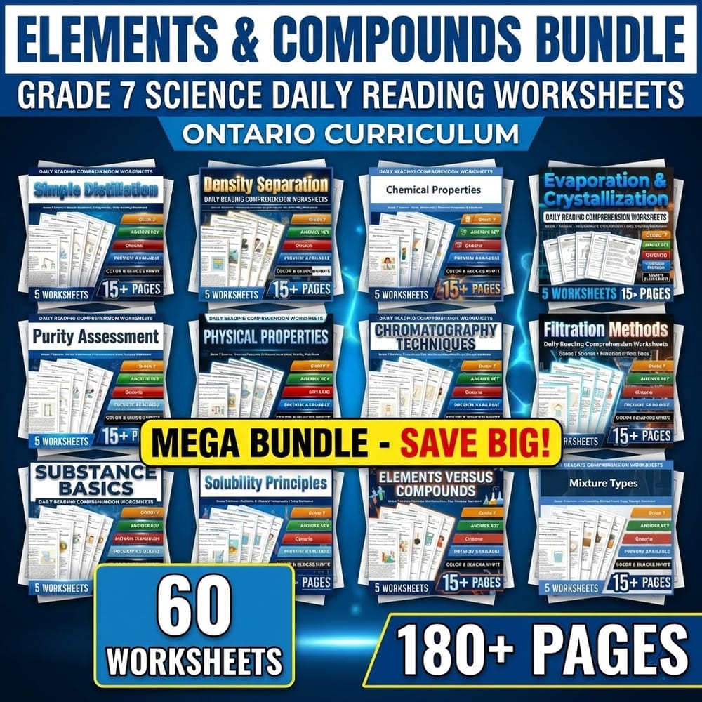Elements & Compounds Grade 7 Science Daily Reading Worksheets Bundle | Ontario — bundle cover