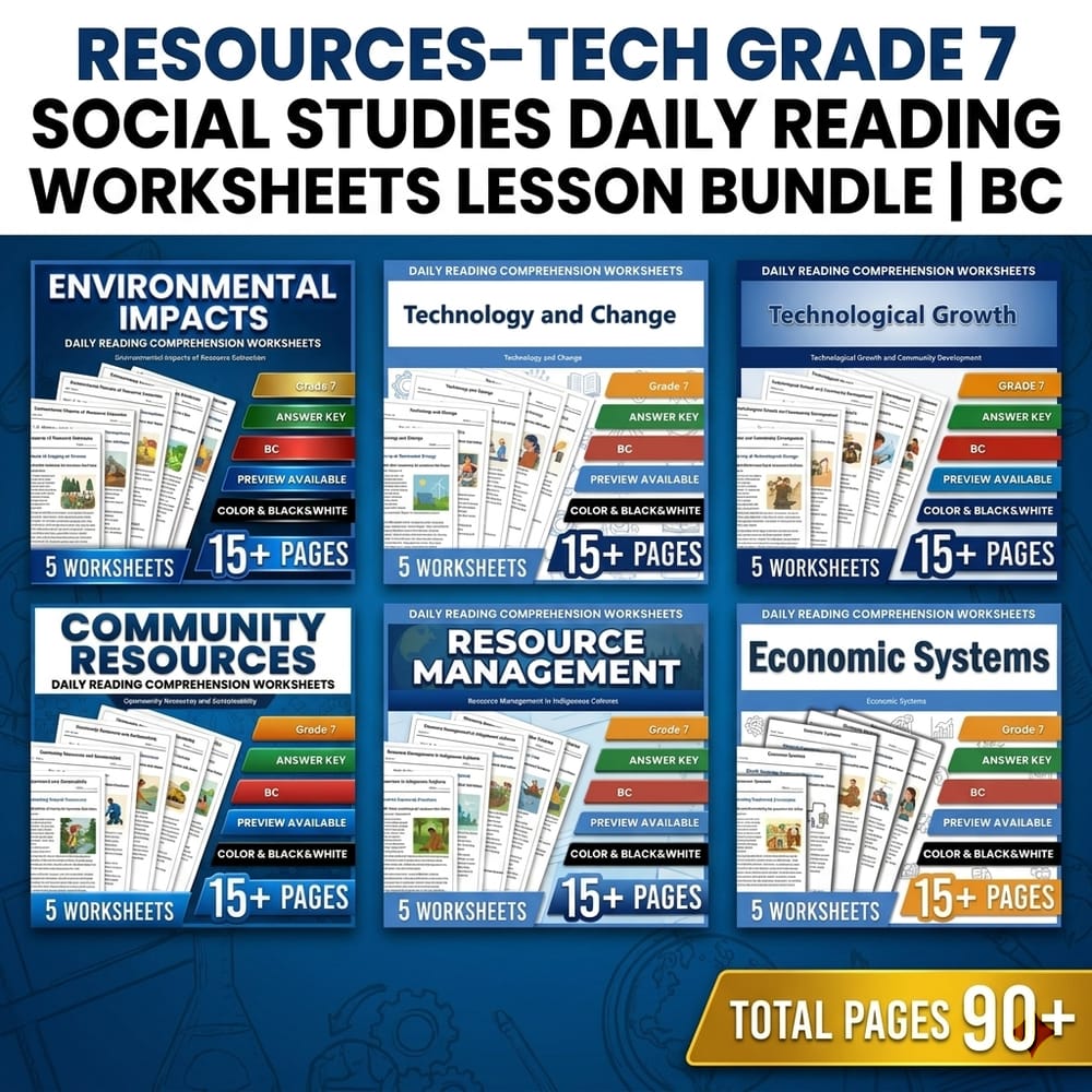 Resources-Tech Grade 7 Social Studies Daily Reading Worksheets Lesson Bundle|BC — bundle cover