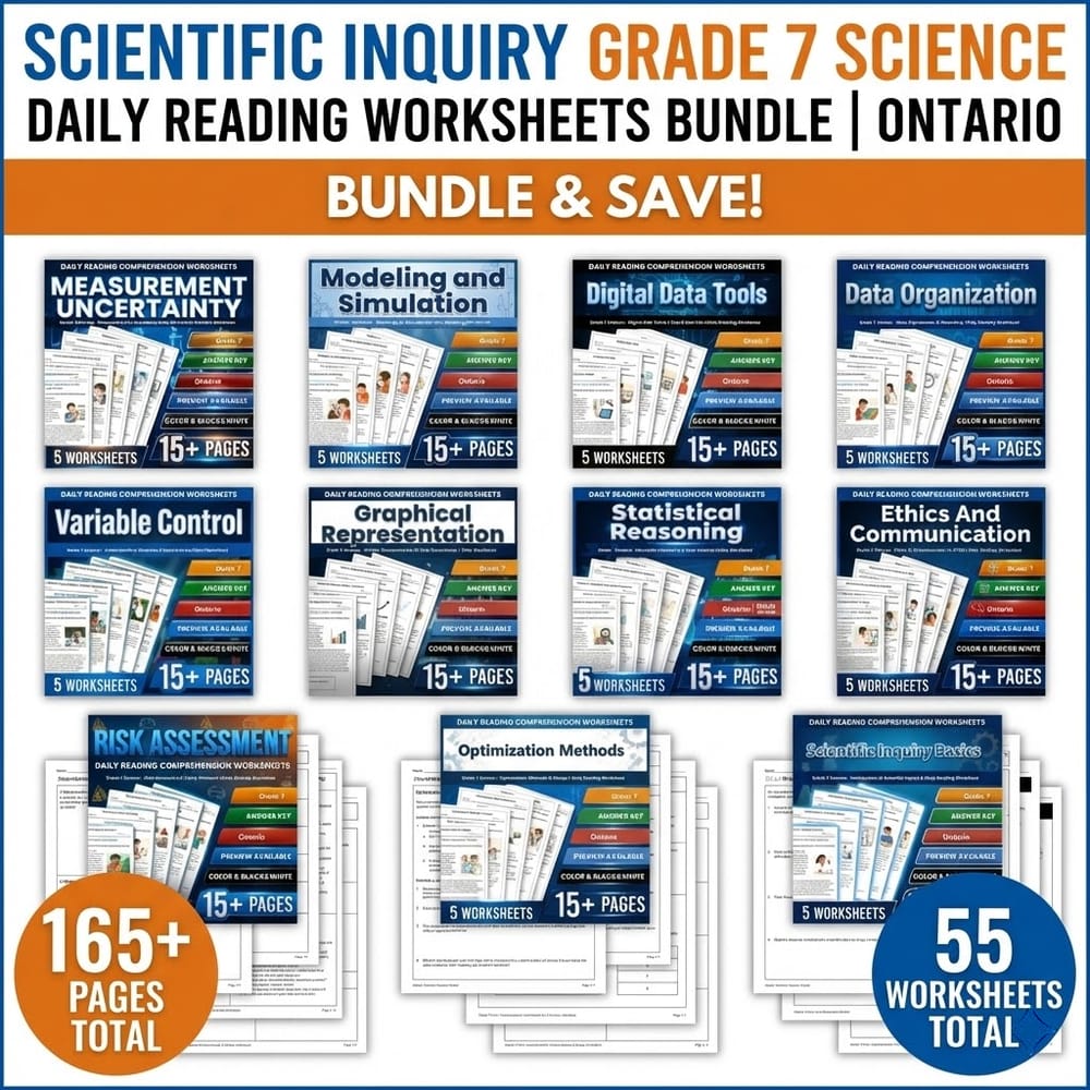 STEM Skills and Connections Grade 7 Science Daily Worksheets Bundle | Ontario — bundle cover