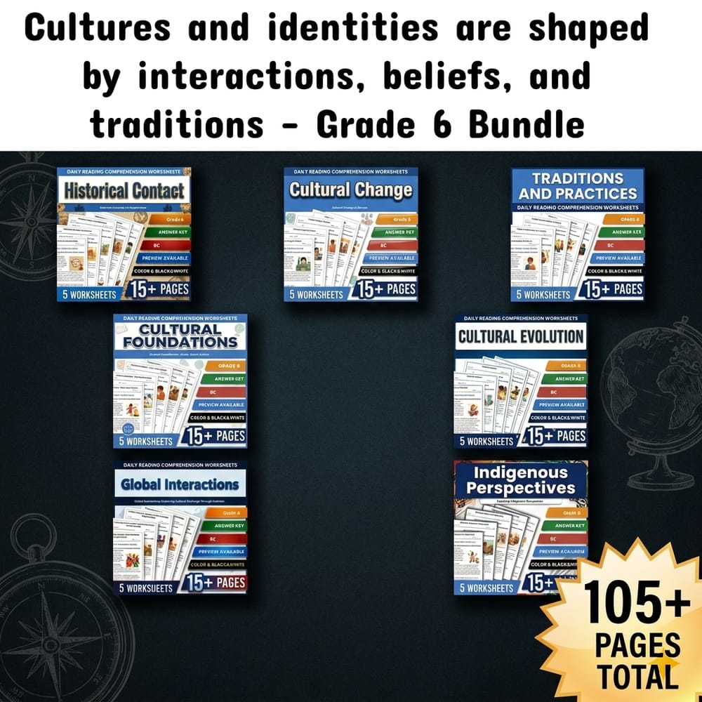 Cultures: Traditions, Contact & Change Lesson Bundle | Grade 6 Social Studies BC — bundle cover