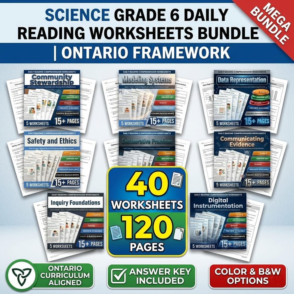 Science Grade 6 Daily Reading Worksheets Bundle | Ontario Framework — bundle cover