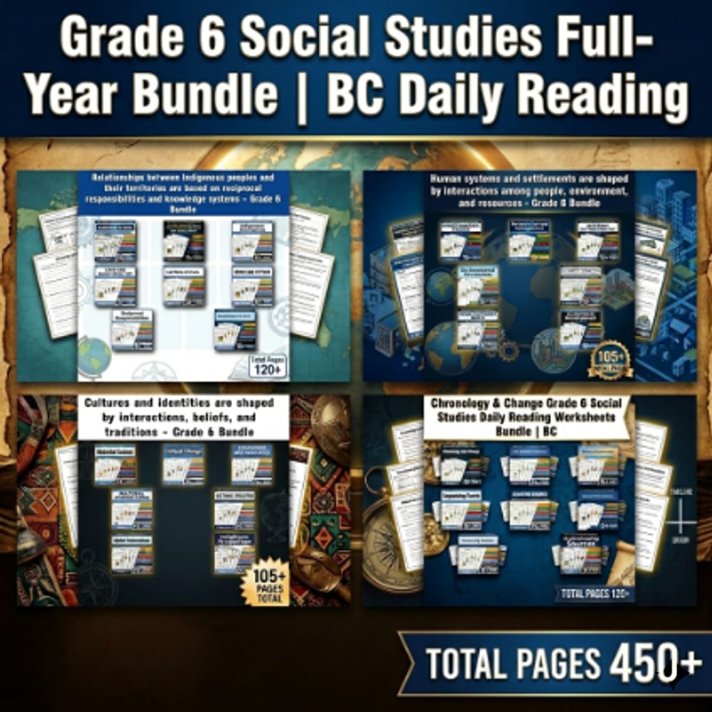 Grade 6 Social Studies Full-Year Bundle | BC Daily Reading — bundle cover