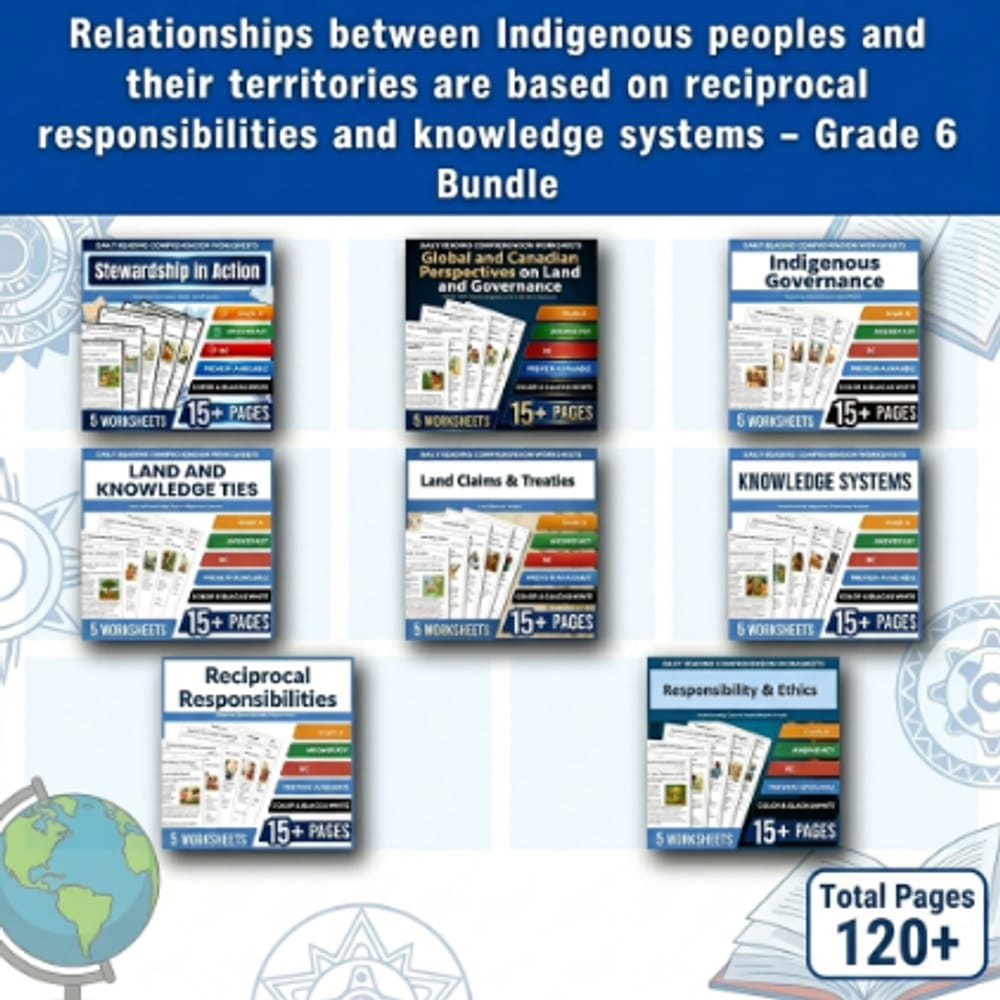 Indigenous Territories &  Responsibilities Bundle | Grade 6 Social Studies | BC — bundle cover