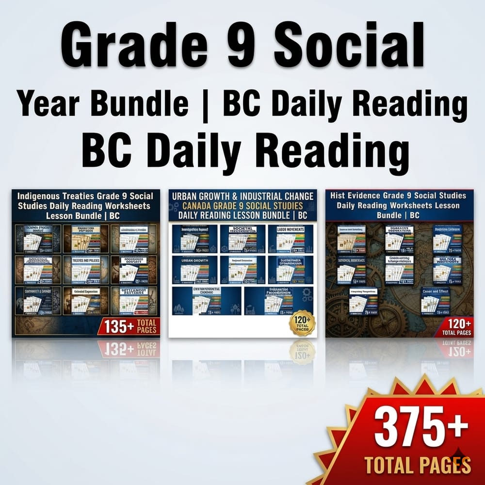 Grade 9 Social Studies Full-Year Bundle | BC Daily Reading — bundle cover