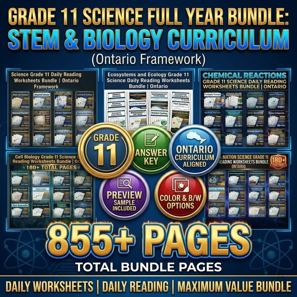 Grade 11 Science Full Year Bundle | STEM and Biology Curriculum — bundle cover