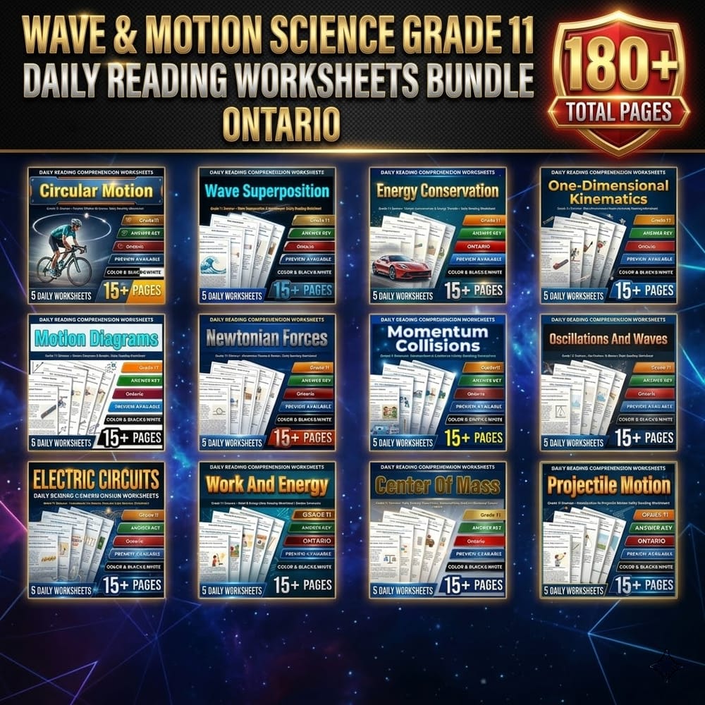Wave & Motion Science Grade 11 Daily Reading Worksheets Bundle | Ontario — bundle cover
