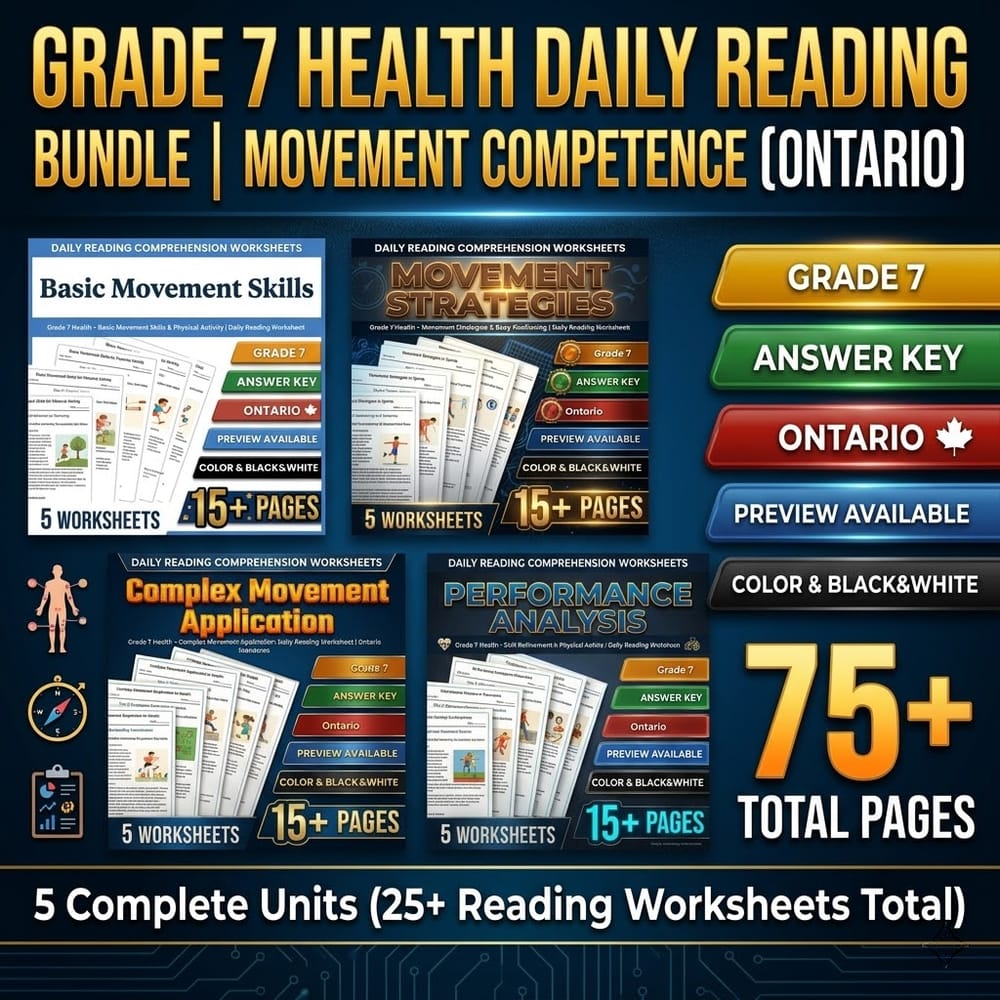 Movement Competence Grade 7 Health Daily Reading Worksheets Bundle | Ontario — bundle cover