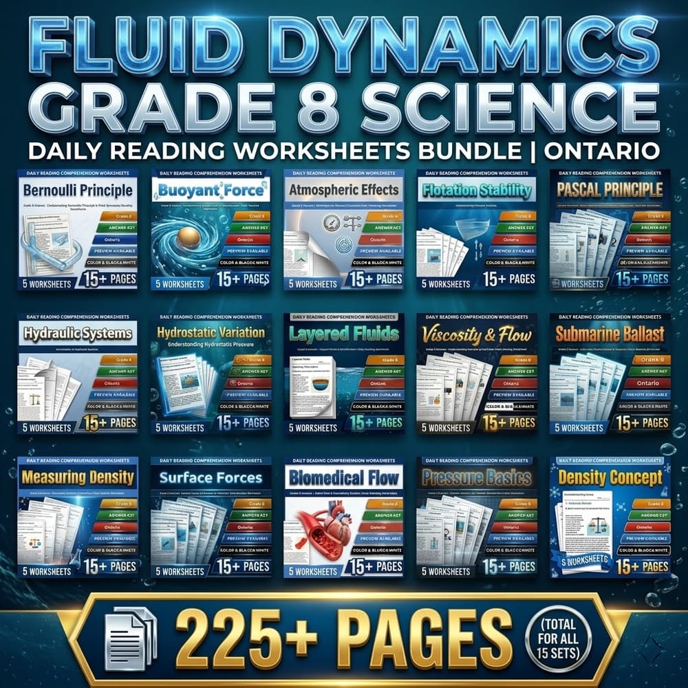 Fluid Dynamics Grade 8 Science Daily Reading Worksheets Bundle | Ontario — bundle cover