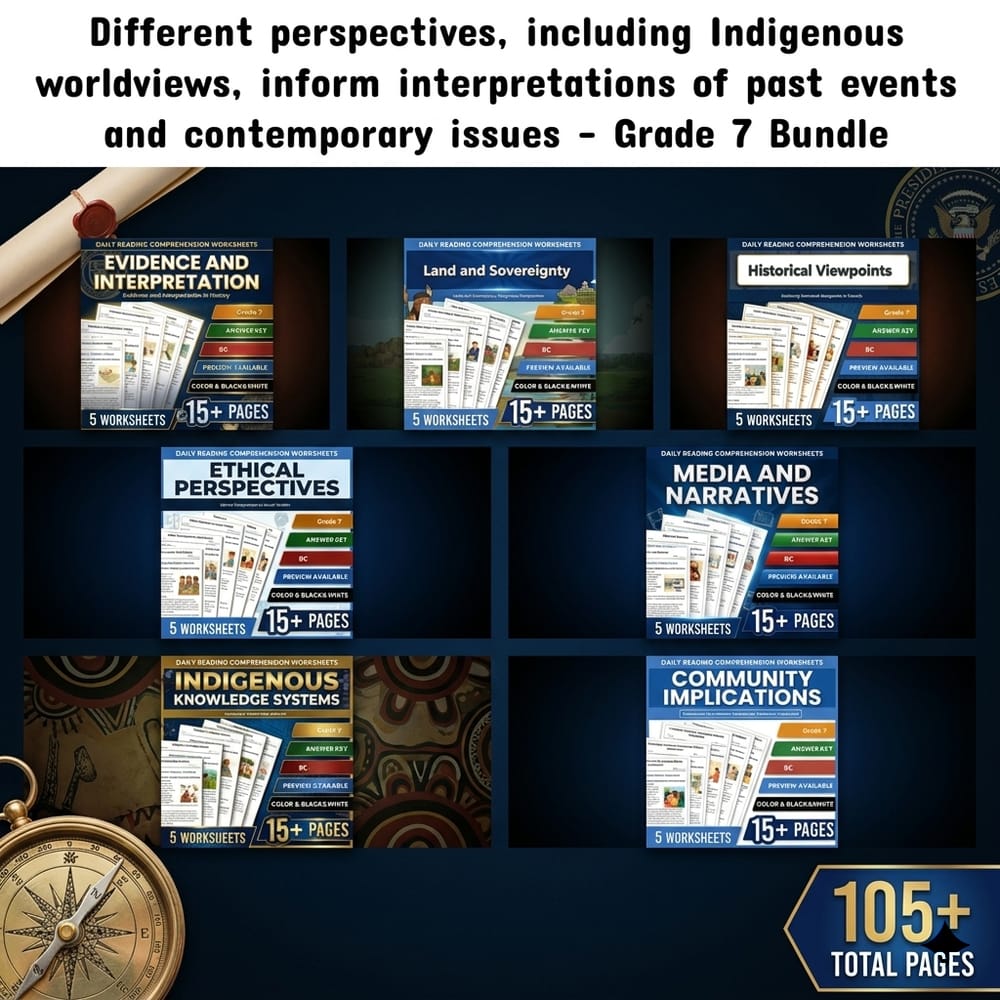Different Perspectives Indigenous Worldviews Grade 7 Social Studies Bundle | BC — bundle cover