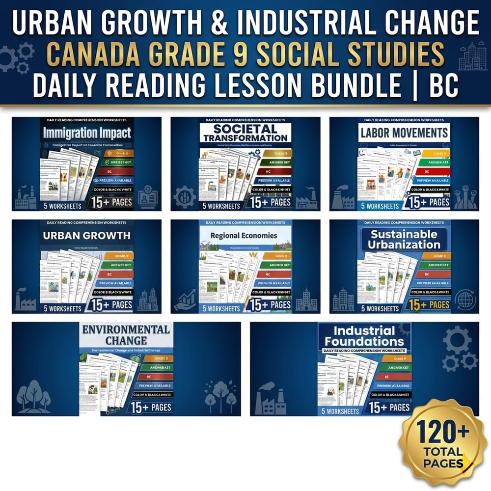 Urban Growth & Industrial Change Canada Grade 9 Social Studies Daily Bundle | BC — bundle cover