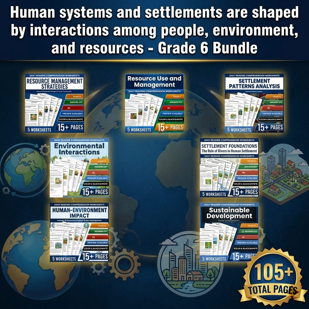 Human Systems & Settlements Grade 6 Social Studies Daily Lesson Bundle | BC — bundle cover