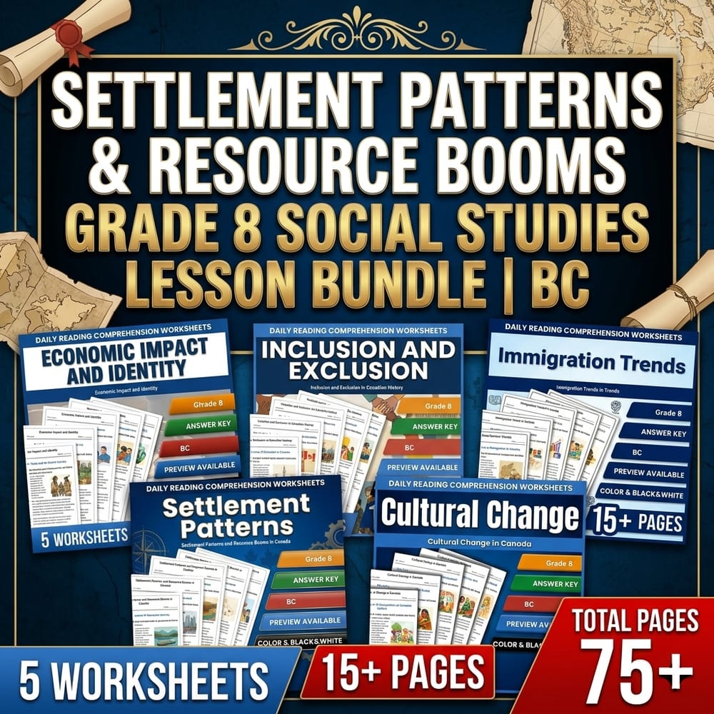 Settlement Patterns & Resource Booms Grade 8 Social Studies Lesson Bundle | BC — bundle cover