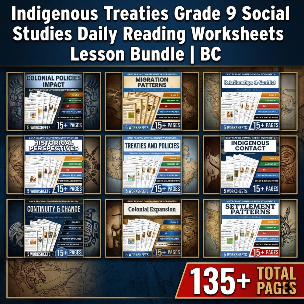 Indigenous Treaties Grade 9 Social Studies Daily Worksheets Lesson Bundle | BC — bundle cover