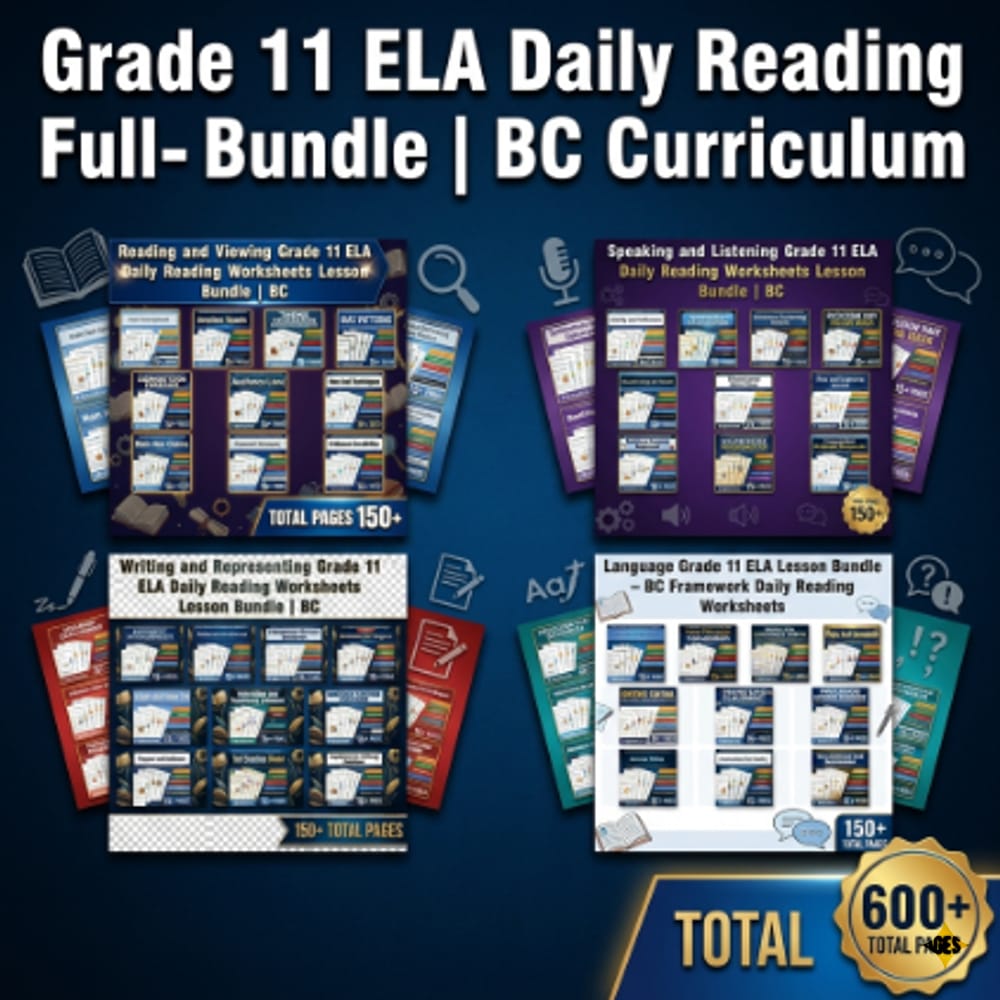 Grade 11 ELA Daily Reading Full-Year Bundle | BC Curriculum — bundle cover