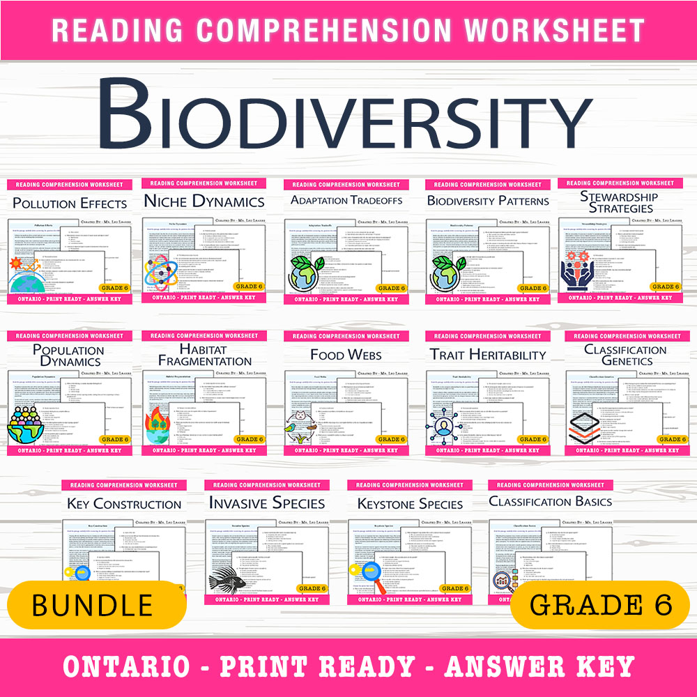 Grade 6 Science Unit Bundle | Ecosystems, Genetic Traits & Environmental Impact — bundle cover