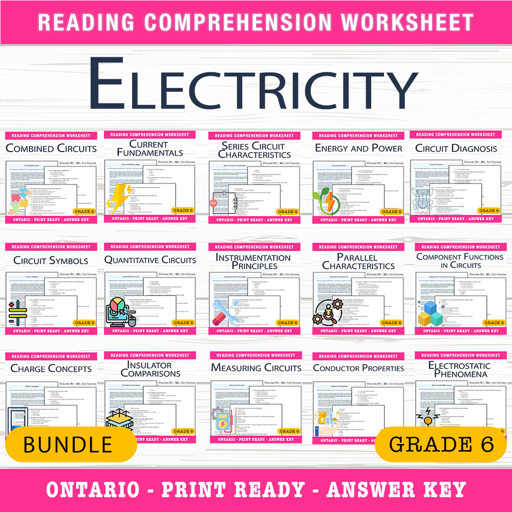 Grade 6 Science Unit Bundle – Circuits, Electricity & Energy Worksheets — bundle cover