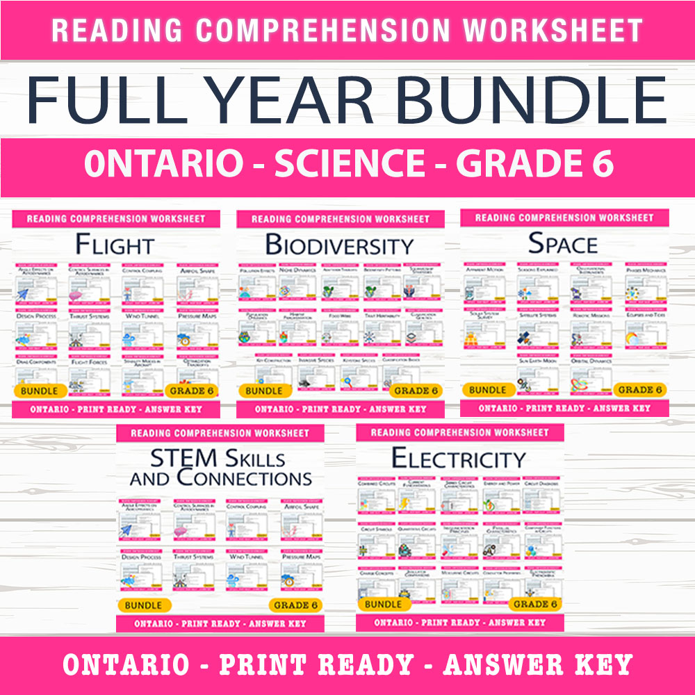 Grade 6 Science Framework Bundle – Comprehensive Lesson & Worksheet Pack — bundle cover