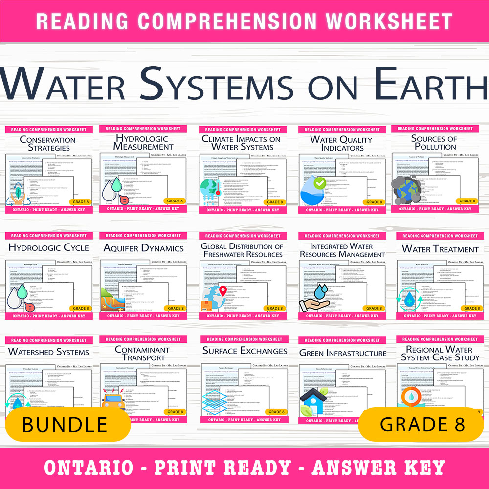 Grade 8 Science Water Systems UNIT Bundle – Hydrology & Conservation Worksheets — bundle cover