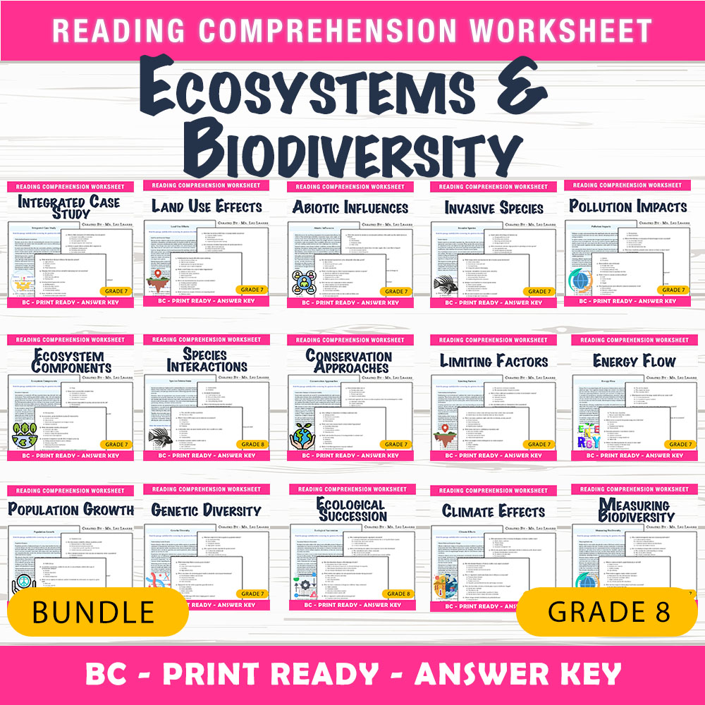 Grade 8 Science Ecosystems & Biodiversity UNIT Bundle – BC Framework — bundle cover