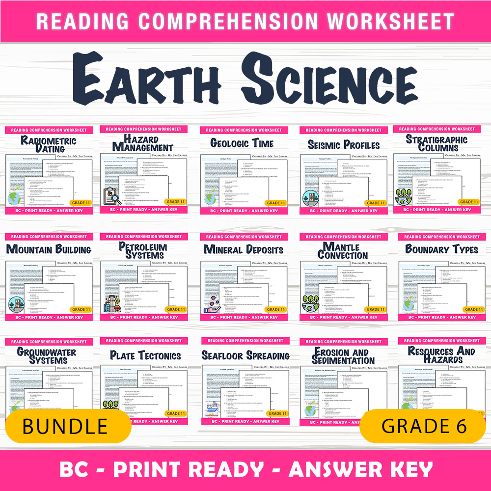 Grade 11 Science Earth Science Unit | BC Curriculum MCQ Worksheet Pack — bundle cover