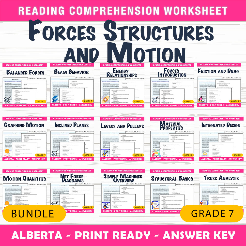Grade 7 Science Alberta Forces Structures and Motion Worksheet Bundle — bundle cover