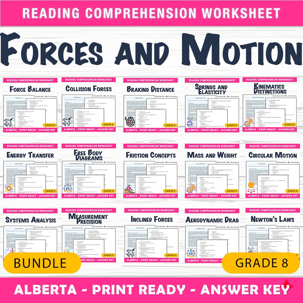 Grade 8 Science Forces and Motion Lesson Bundle | Alberta Curriculum — bundle cover