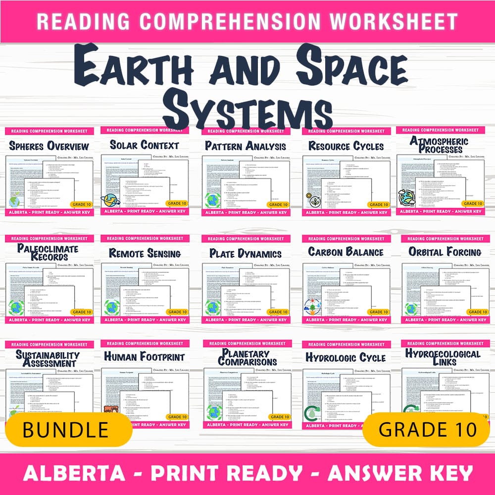 Grade 10 Science Bundle | Earth and Space Systems Worksheets — bundle cover