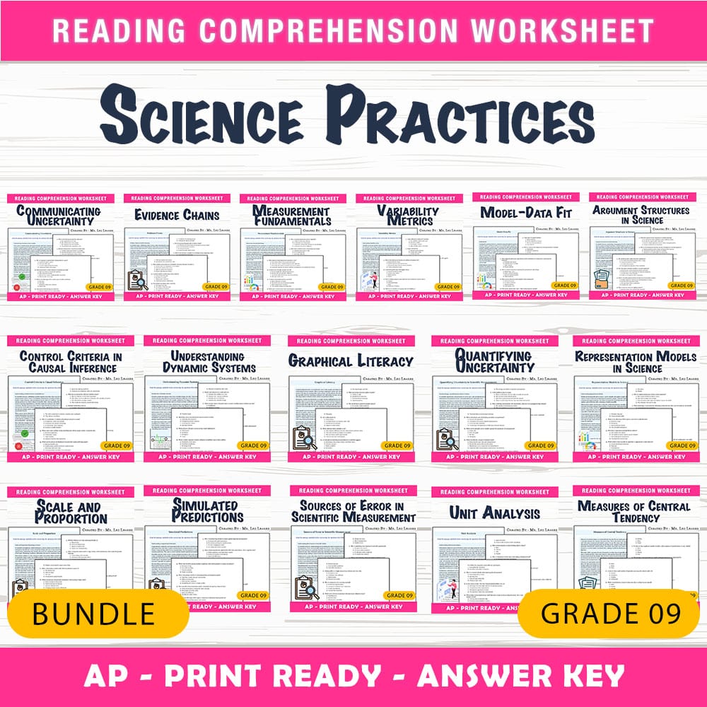 Grade 9 Science Practices Lesson Bundle for AP Standards — bundle cover