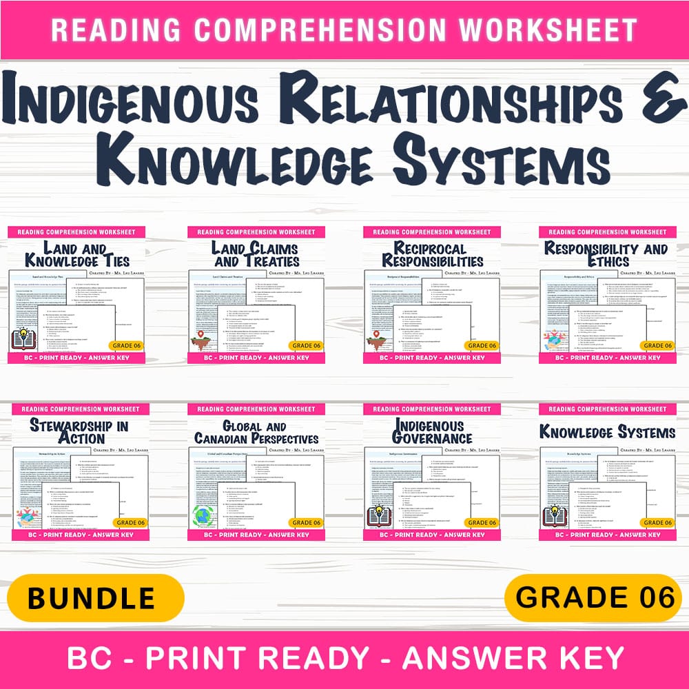 Grade 6 Social Studies BC: Indigenous Relationships & Knowledge Systems Bundle — bundle cover