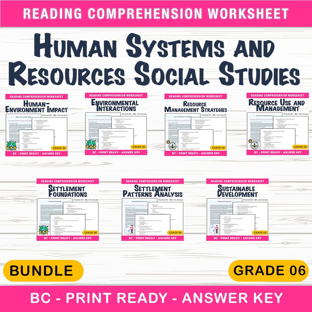 Grade 6 Human Systems and Resources Social Studies Lesson Bundle — bundle cover