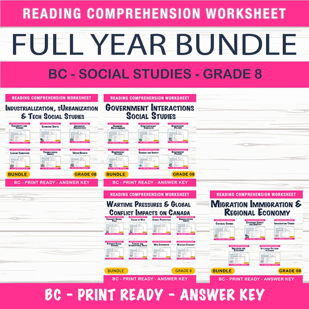 Grade 8 Settlement Patterns in Canada Social Studies Custom Bundle (BC) — bundle cover