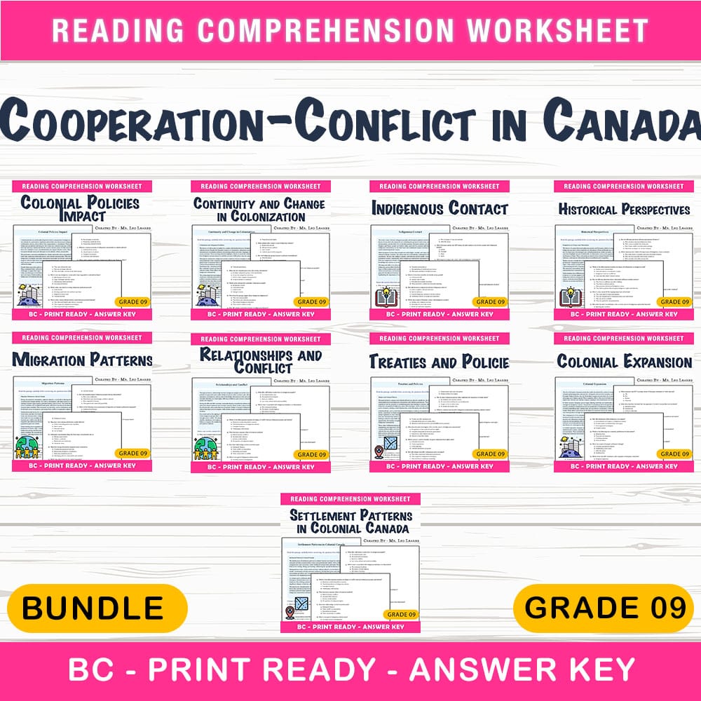 Grade 9 Contact-Cooperation-Conflict in Canada Social Studies Lesson Bundle BC — bundle cover