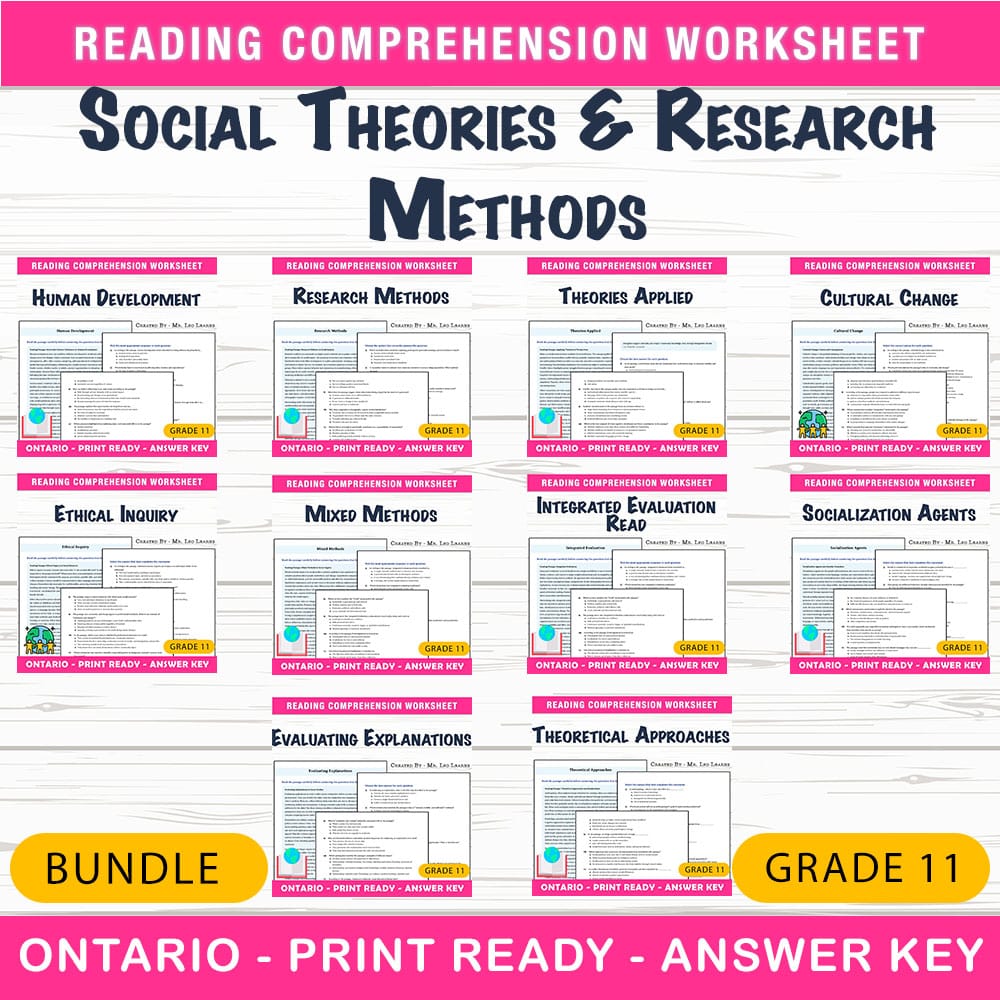 Grade 11 Social Theories & Research Methods Social Studies Custom Bundle Ontario — bundle cover