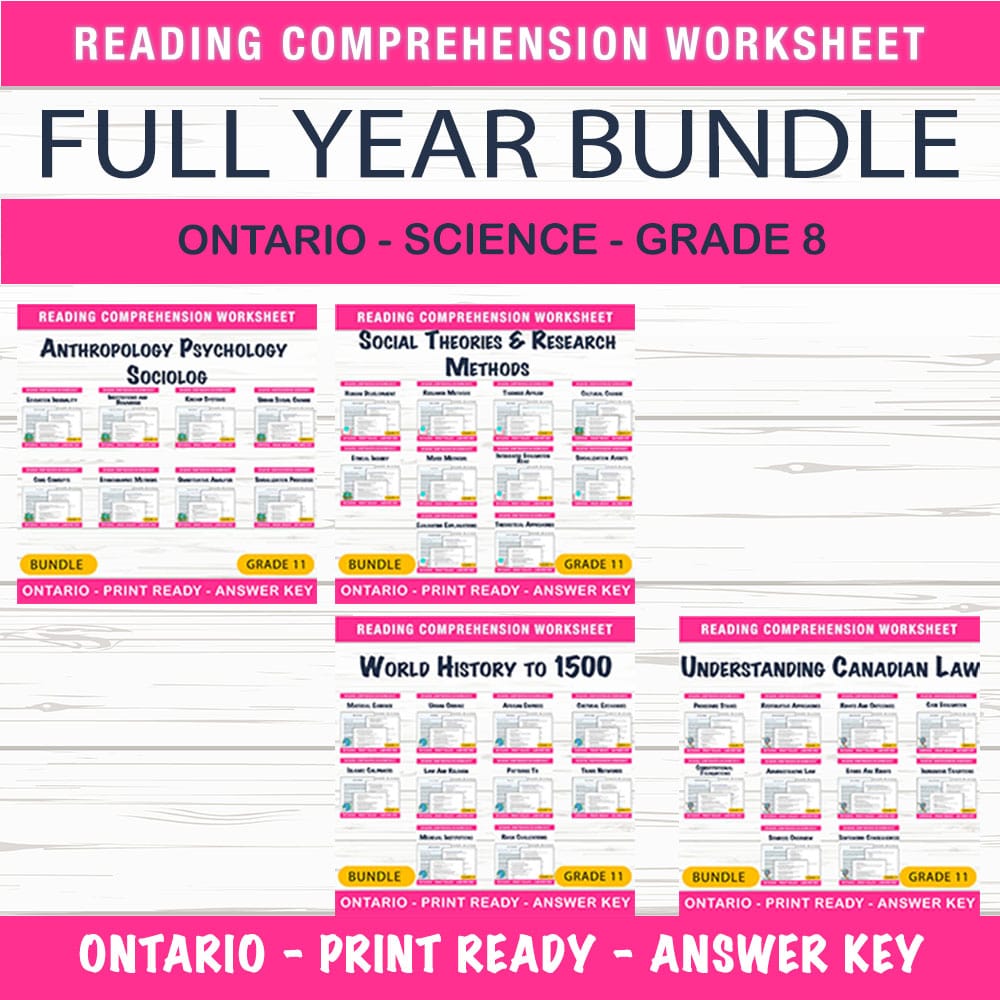 Grade 11 Theories of Social Change Social Studies Lesson Bundle Ontario — bundle cover