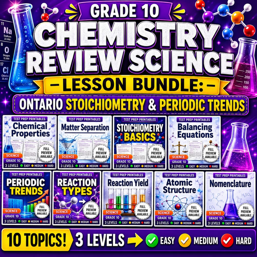 Grade 10 Chemistry Review Science Lesson Bundle: Ontario Stoichiometry & Periodic Trends — bundle cover