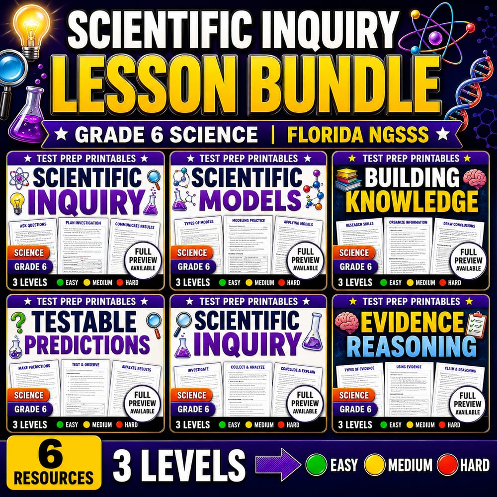 Scientific Inquiry Lesson Bundle | Grade 6 Science | Florida NGSSS — bundle cover