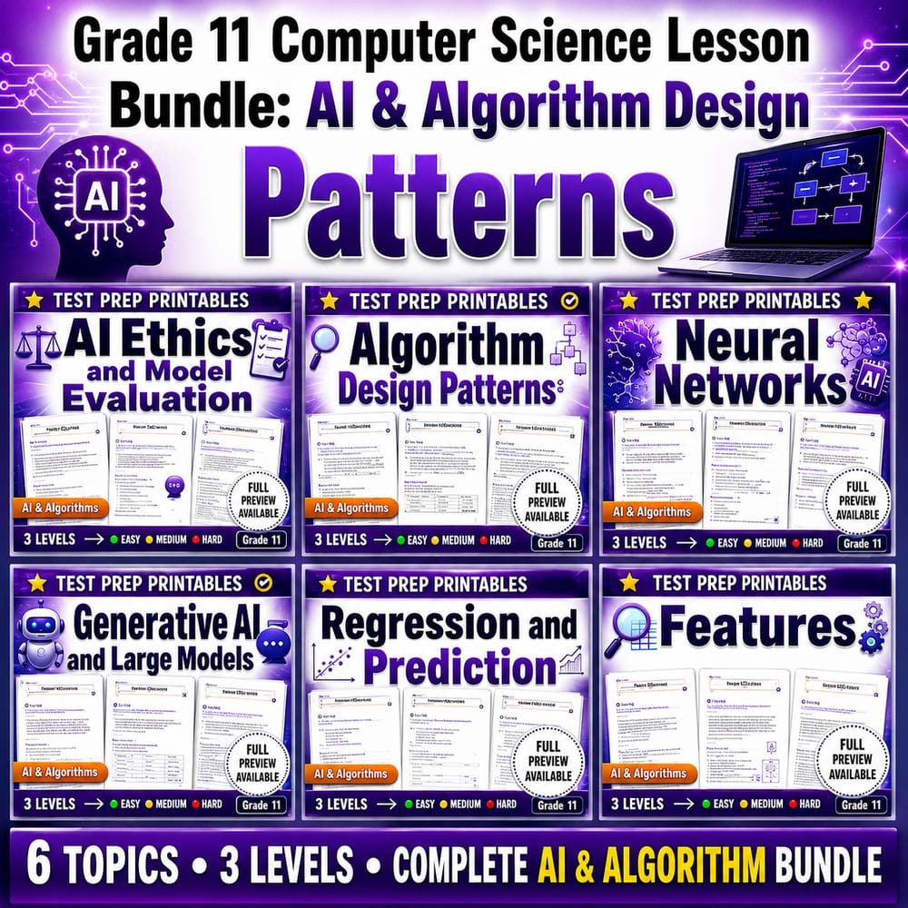 Grade 11 Computer Science Lesson Bundle: AI & Algorithm Design Patterns — bundle cover